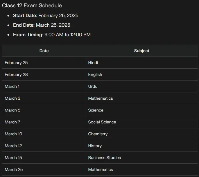 MP Board Exam 2025 Time Table 12th