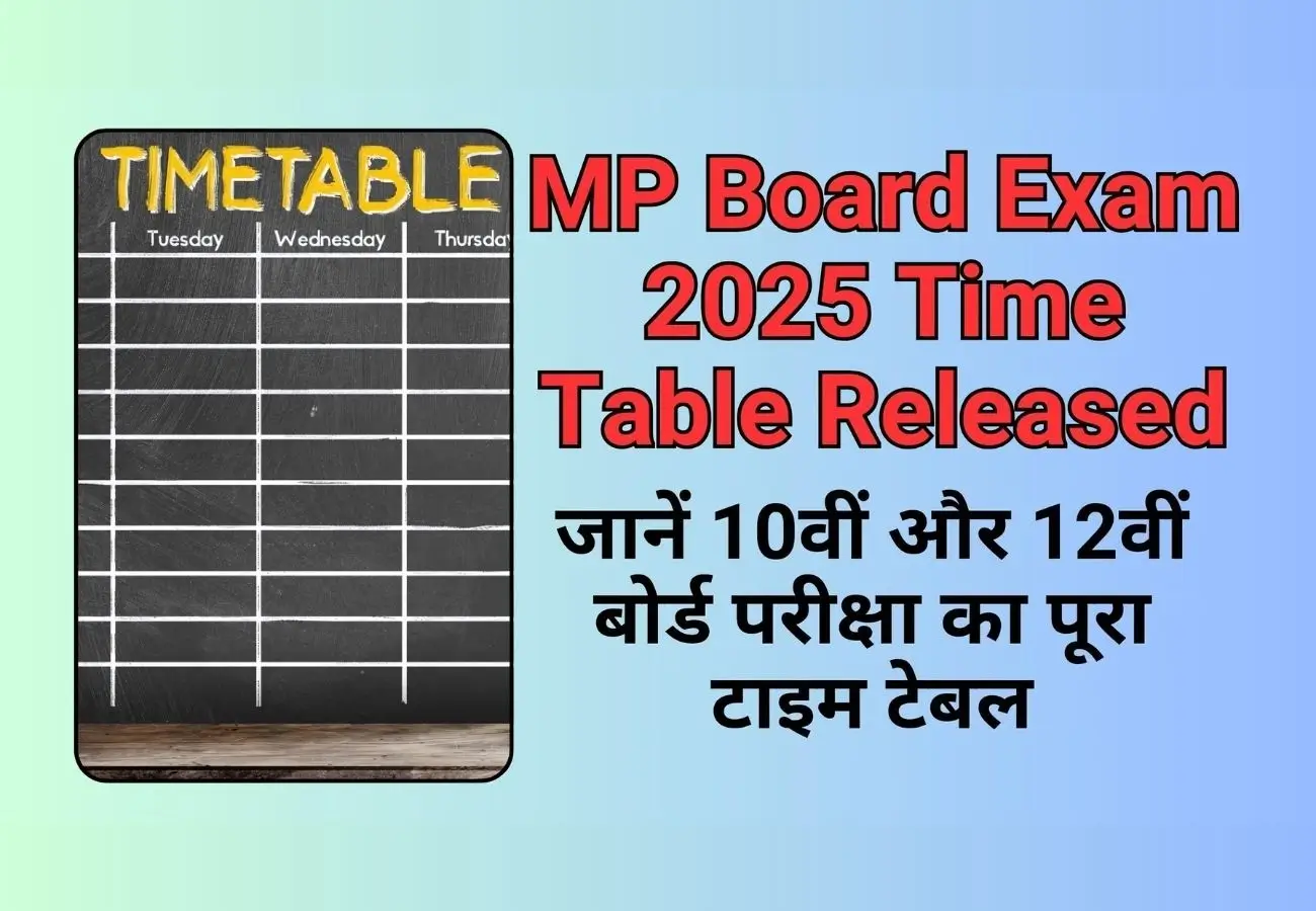 MP Board Exam 2025 Time Table Released