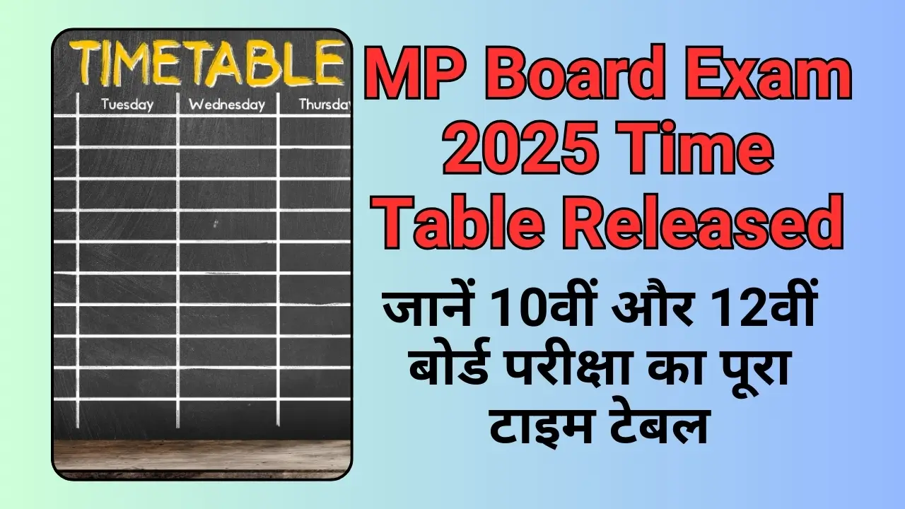 MP Board Exam 2025 Time Table Released