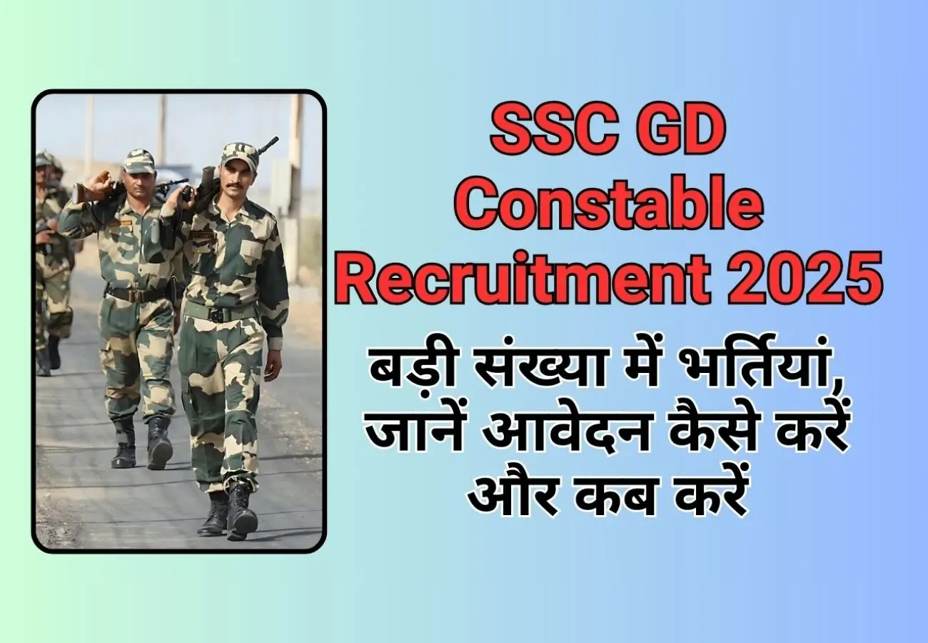 SSC GD Constable Recruitment 2025