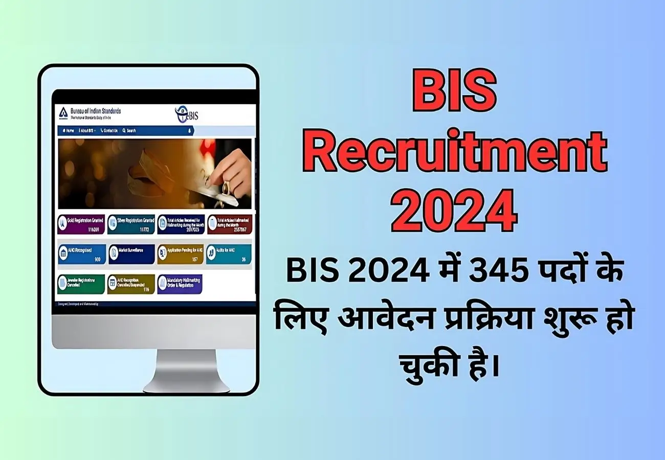 BIS Recruitment 2024