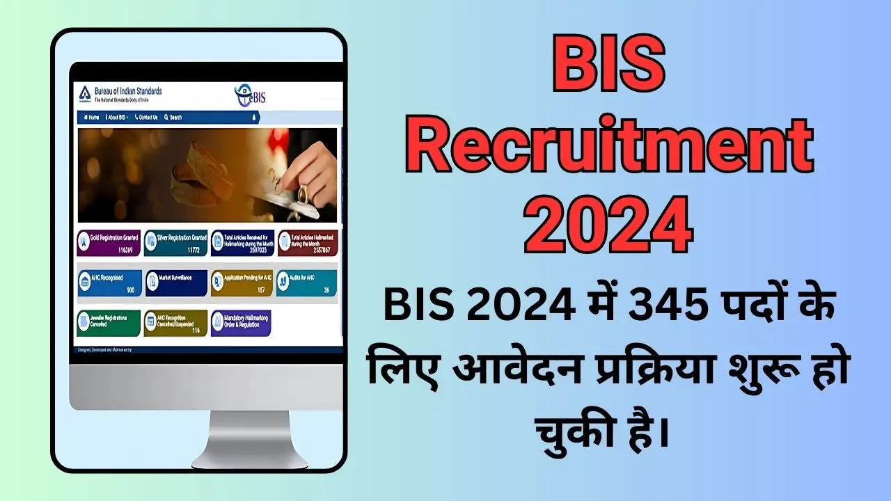 BIS Recruitment 2024