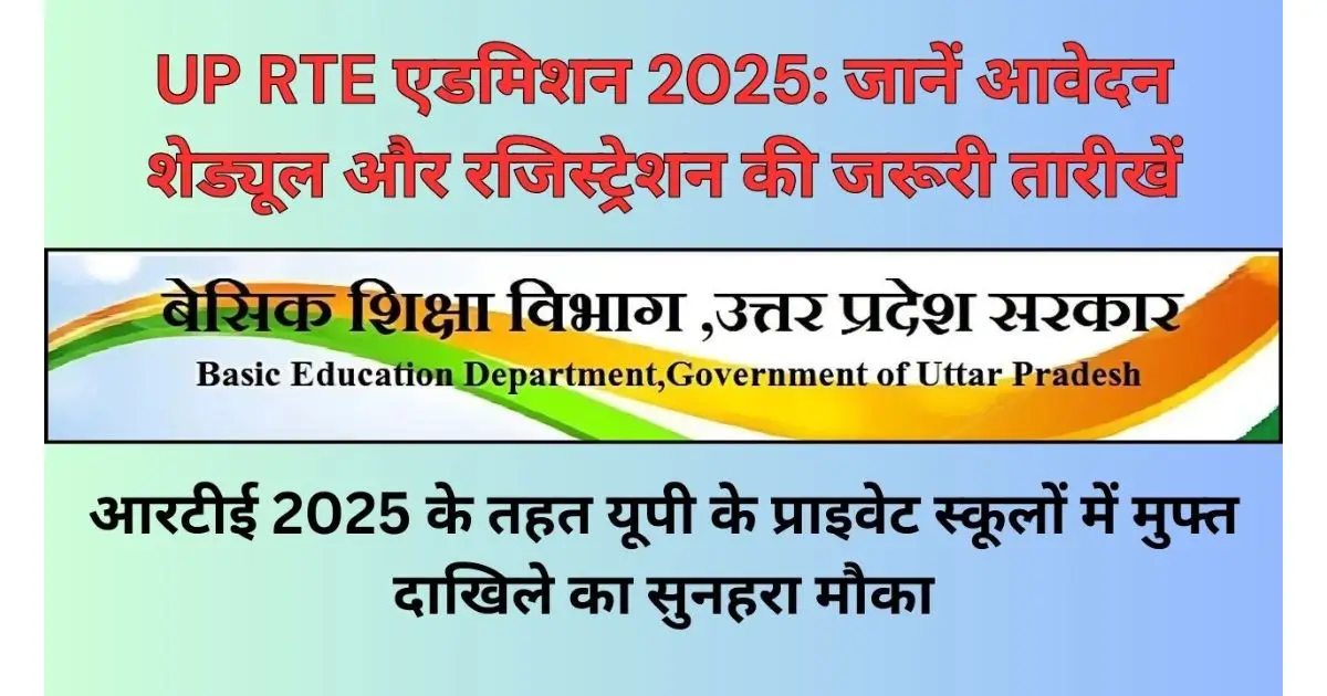 UP RTE Admission 2025 Schedule