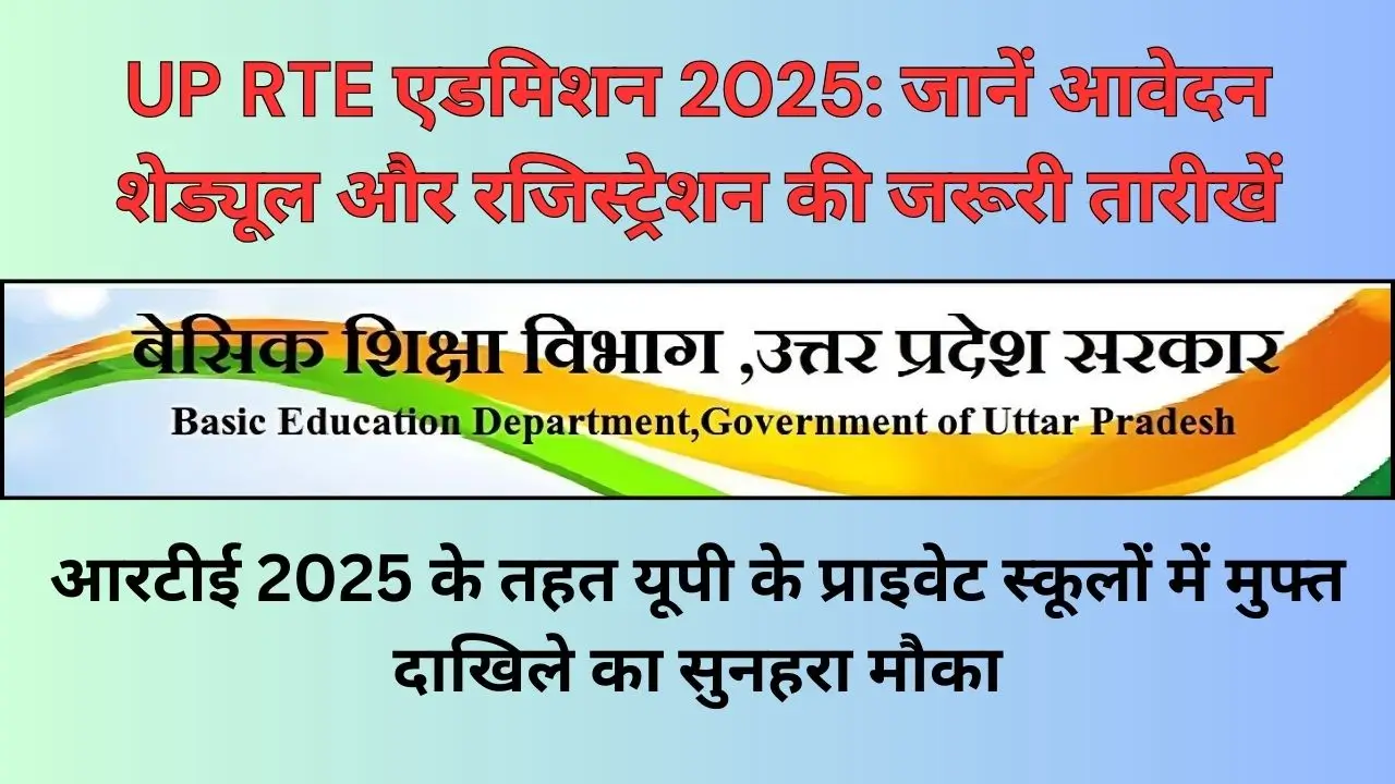 UP RTE Admission 2025 Schedule